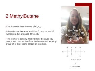 Structural Isomers | PPT