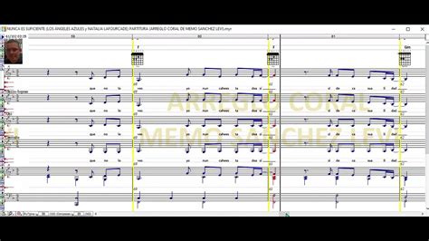 Nunca Es Suficiente Arreglo Coral De Memo Sanchez Levi Partitura