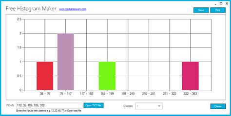 Free Histogram Maker 1.0.0.0 - Download, Review, Screenshots