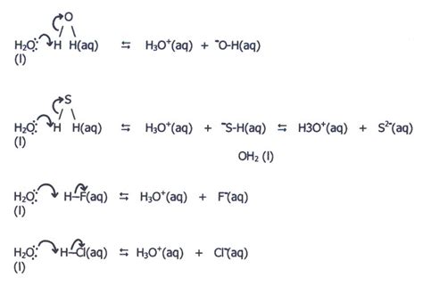 Aluminum Chloride Balanced Equation For Aluminum Chloride