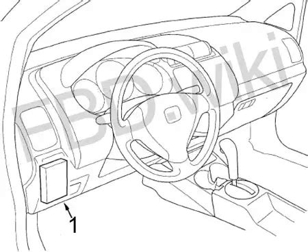 Honda Fit Fuse Box Diagram