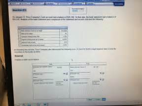 Solved On January Price Company S Cash Account Had A Chegg