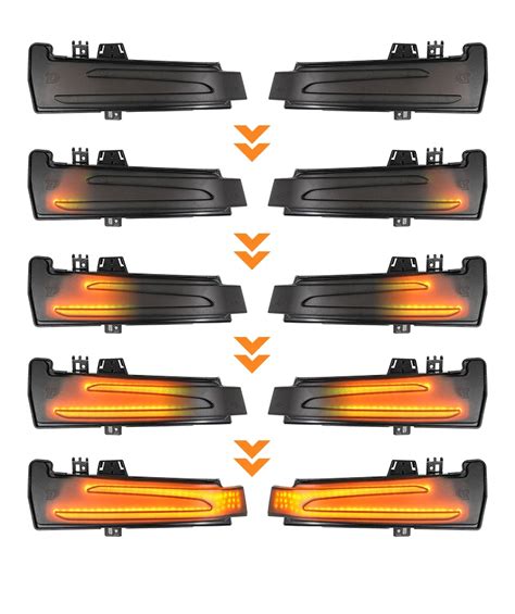 Clignotant Led Dynamique Pour Mercedes Benz Test Et Avis