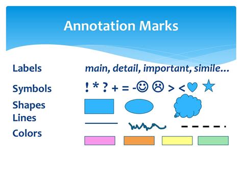 Annotation Definition - ppt download