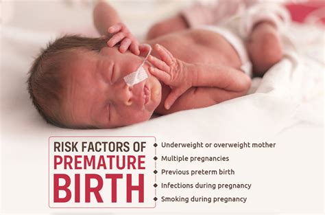 Risk Factors Of Premature Birth