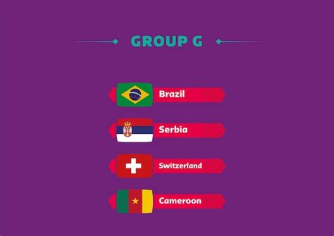 Copa do mundo de futebol qatar 2022 lista de países do grupo g