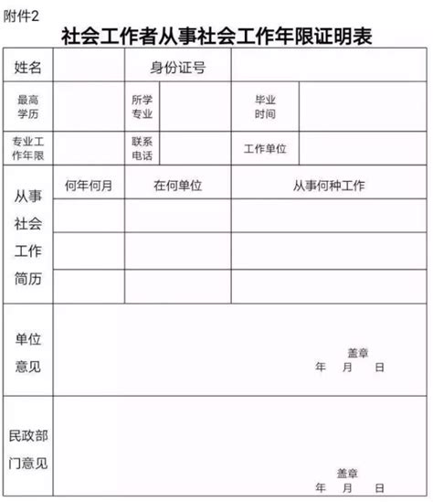 重磅！2023年社工考试最全备考指南（建议收藏） 知乎