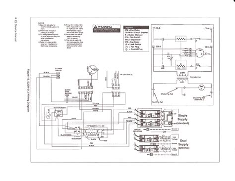 Coleman Electric Furnace Wiring Diagram Coleman Wiring Diagram Manual