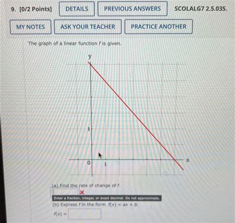 Solved A Verbal Description Of A Linear Function F Is Given