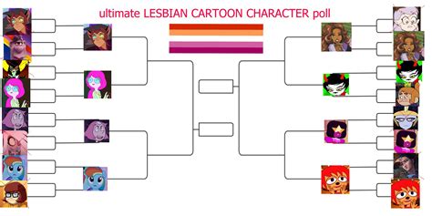 Axol JennaCommissions OPEN On Twitter Ultimate Lesbian Cartoon Chracter Round Voting