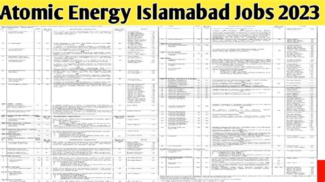 Atomic Energy Islamabad Jobs Ors Paec Gov Pk Online Apply