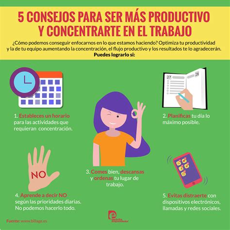 5 consejos para ser más productivo y concentrarte en el trabajo