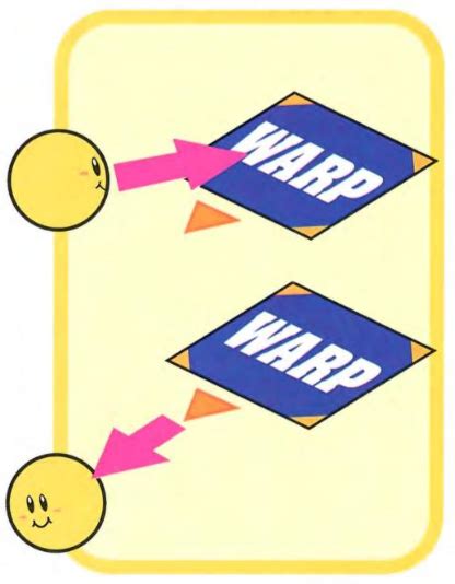 Warp Panel Wikirby It S A Wiki About Kirby