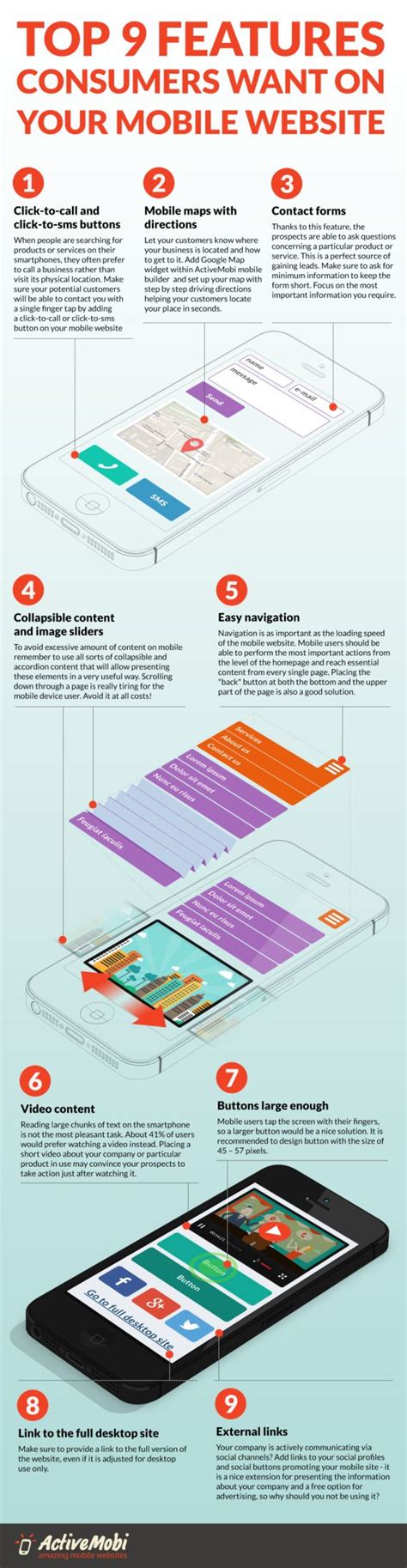 9 Most Important Features For Mobile Sites