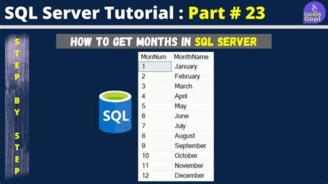 How To Get Month Number And Names In Sql Server How To Get Month Name From Date In Sql Server