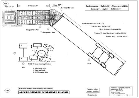 How Self-Steering Axles Improve Vehicle Maneuverability and Safety