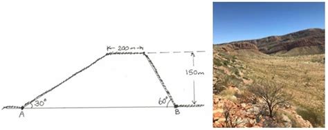 Activity 2 - Calculate angles and distances of ascent and descent ...