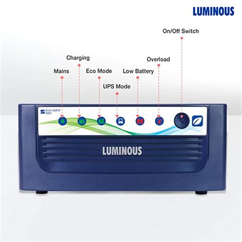 Luminous Eco Watt Neo Square Wave Inverter For Home Office And