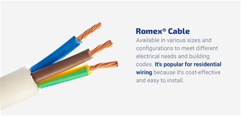 Southwire 75 83 Stranded Romex Simpull Cu Nm B Wg Wire 59 Off