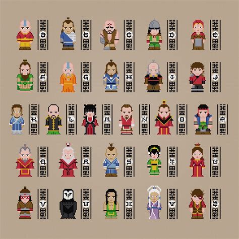 Avatar The Last Airbender Alphabet Cross Stitch Pattern Cross