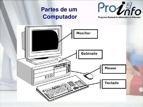 Aula02 Conhecendo O Computador