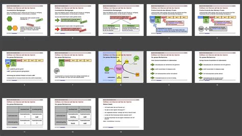 Biologie Unterricht Digitale Folien Genetik Lac Operon