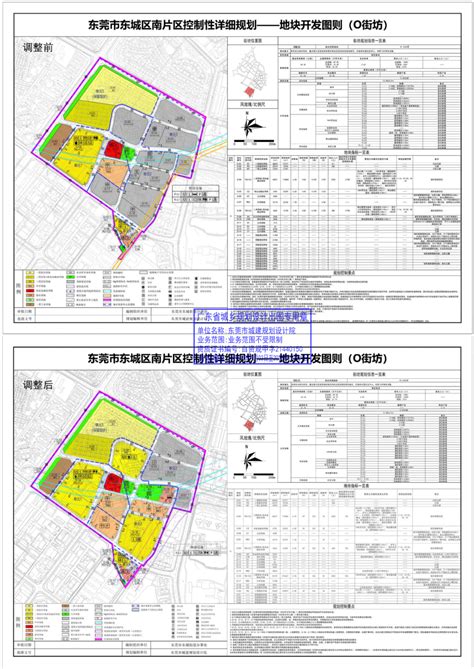 有望年内启动！停工两年多，高田城南印象即将入市？地块新浪财经新浪网