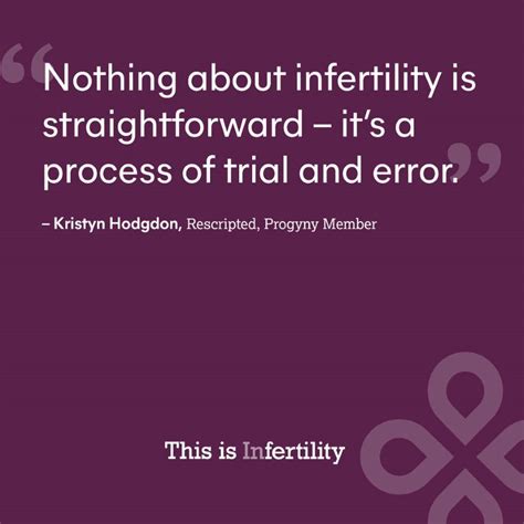 Progyny, Inc. on LinkedIn: #progyny #thisisinfertilitypodcast # ...