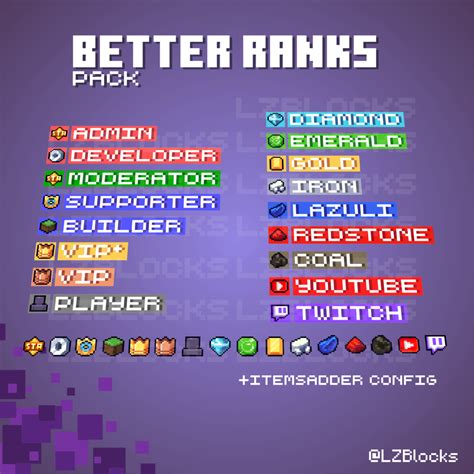 minecraft ranks names  donation perk ideas fixthelife