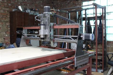 Чпу станки что это такое: Классификация станков с ЧПУ, их виды и ...