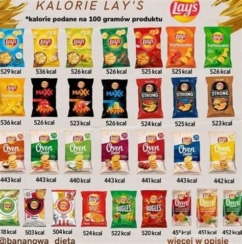 lay’s cals | Tabla calorica de alimentos, Tabla calorias alimentos ...