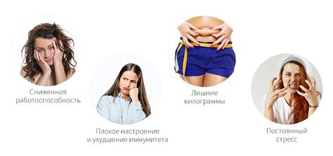 Детокс программа для очищения организма Body Detox от NUTRILITE™ купить ...