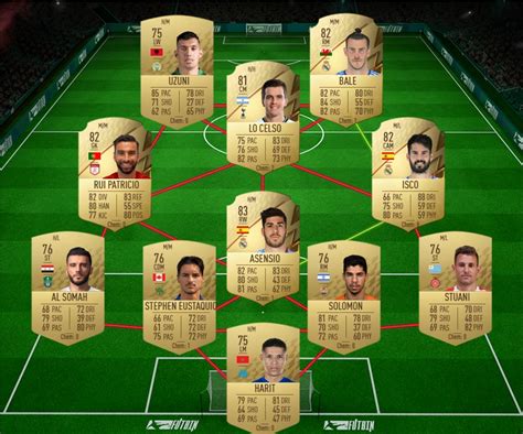 Fifa Dce Fut Solution Le Chemin Des Filets Guides Gamosaurus