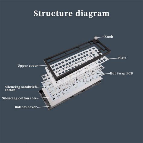 Dk Hot Swap Rgb Cherry Gateron