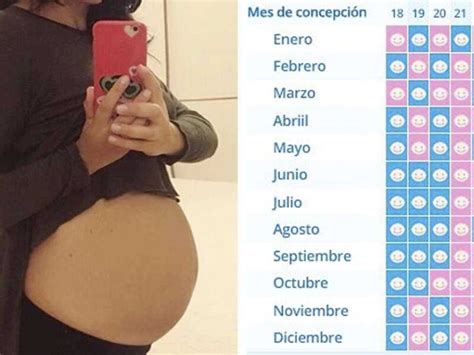 6 Trucos para averiguar el sexo de un bebé sin tener que ir al médico