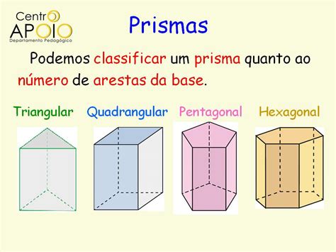 Figura De Um Prisma - 8