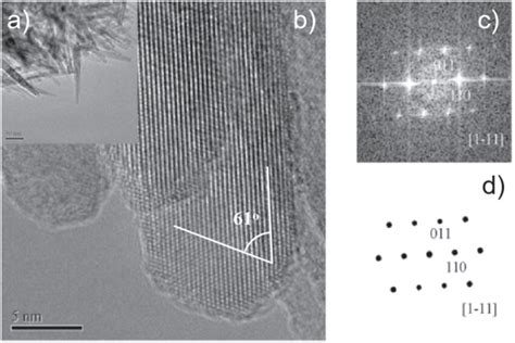 Tem Images Of Rutile Tio Nanorod Arrays On Ti Substrate A Low