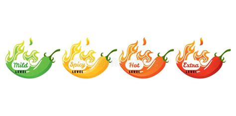 Spicy Level Hot Chili Pepper Icons Set With Flame And Color Rating Of Mild Medium Hot And