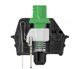 A Guide to Cherry MX Switches - Das Keyboard Mechanical Keyboard Blog