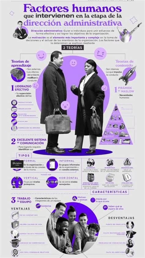 concept design | Инфографическая иллюстрация, Графические дизайнеры ...