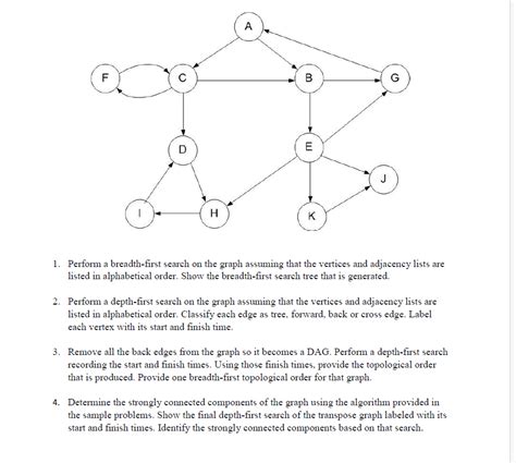solved  perform  breadth  search   graph cheggcom
