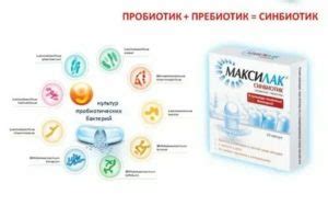 Пребиотики и пробиотики для детей (новорожденных): список лучших препаратов