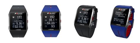 Polar V800 ja Polar Flow - Aika-ajo.com
