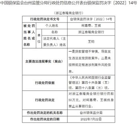 因重大关联交易未按规定进行审查等 湖北来凤农商行被罚30万 曝光台 中国网•东海资讯