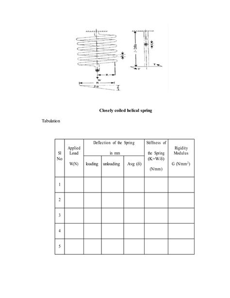Digital Communication Lab Manual For Jntu 6