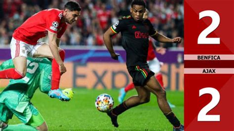 video ban thang benfica  ajax   luot  vong  champions league