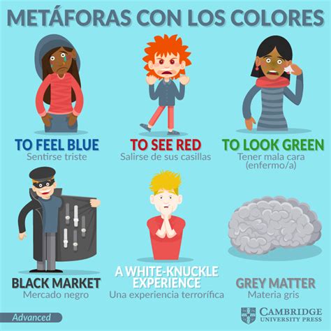 Metafora Em Ingles - Metáfora en Inglés con Cambridge