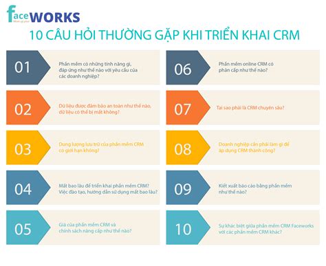 10 Câu Hỏi Thường Gặp Khi Triển Khai Crm Faceworks