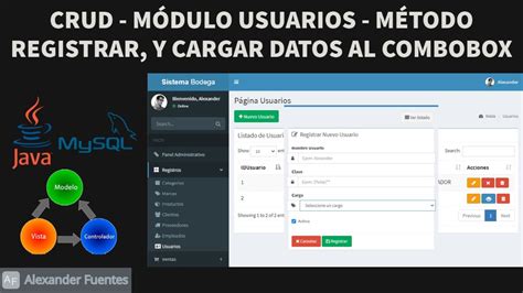 Crud M Dulo Usuarios M Todo Registrar Y Cargar Elementos Al