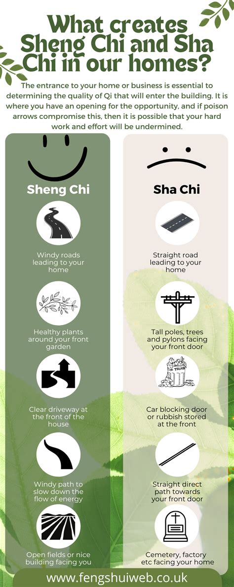 What Is Positive Sheng And Negative Sha Feng Shui Qi Chi